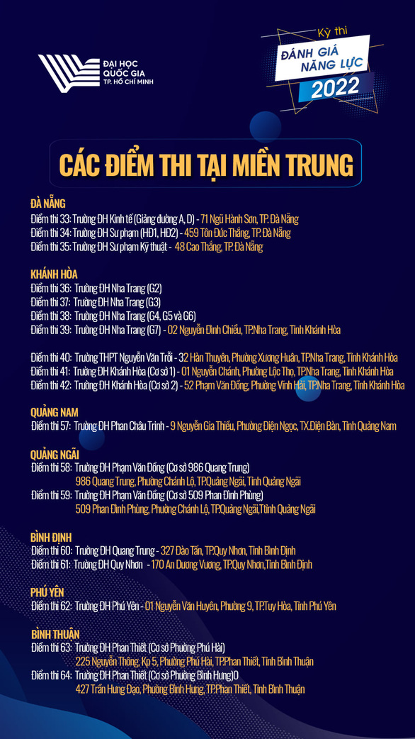 mien trung 1647583751046295302911