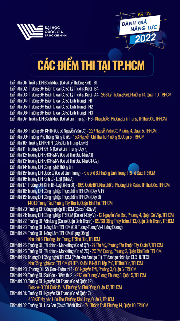 tphcm 16475837050371962661660